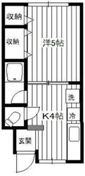 サンロイヤル大岡山の物件間取画像